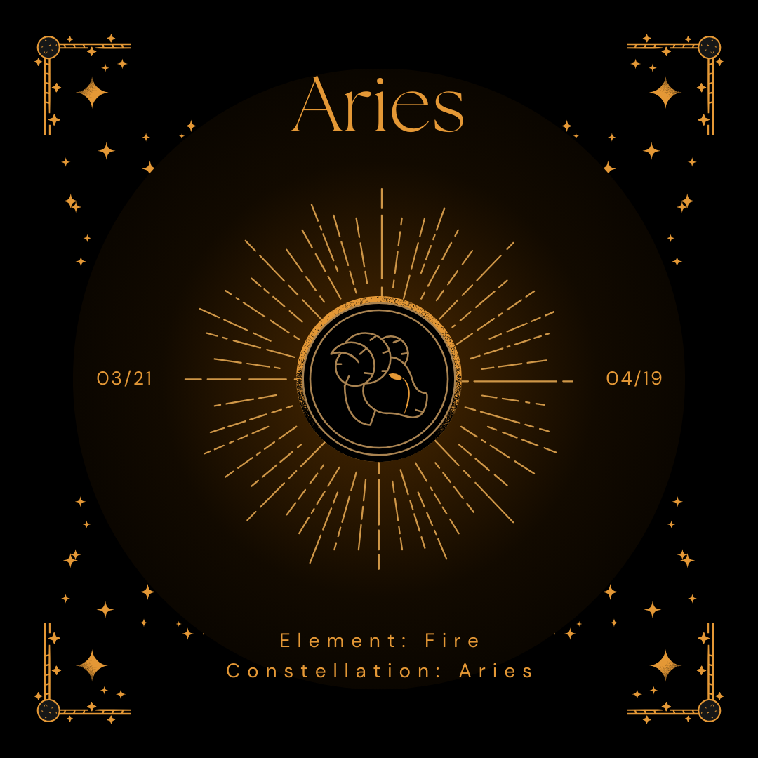 ARIES COLLECTION -Fire, Cardinal, Mars-Ruled